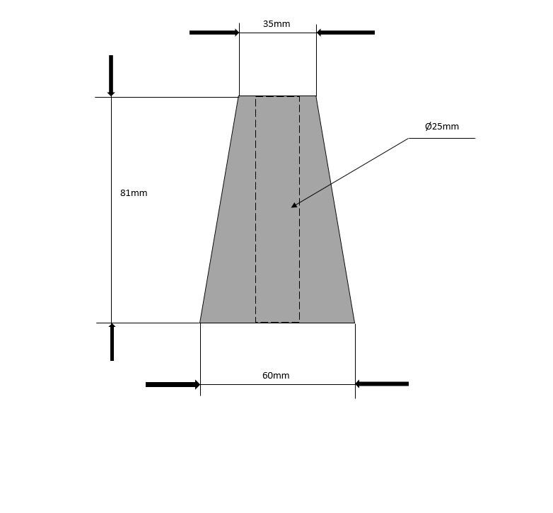 Wellenanode - lange Bauform - Welle ø 25 mm