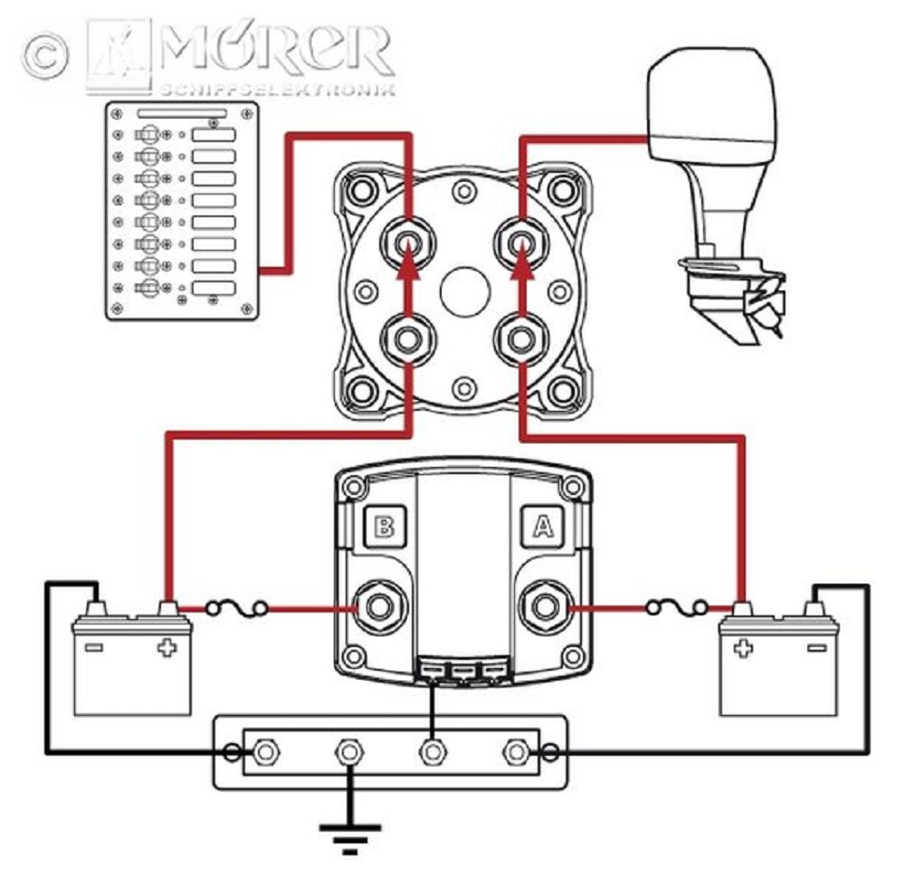 BLUE SEA - Zweitbatterie-Kit 12/24 V - ADD A BATTERY