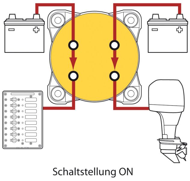 BLUE SEA - 2-poliger Batterie Hauptschalter, m-Serie, 300A