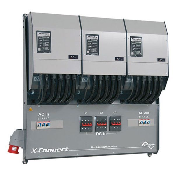 PHAESUN - Schaltschrank Studer X-Connect System