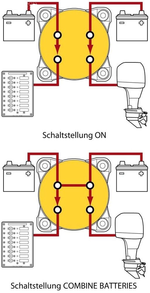 BLUE SEA - 2-poliger Batterie Hauptschalter e-Serie, 350A