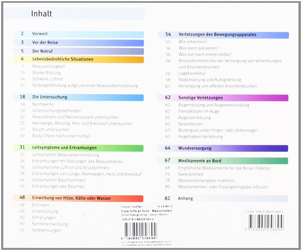 Erste Hilfe an Bord - Notfall das Richtige tun-Medizintafeln