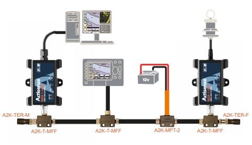 ACTISENSE - NGX-1-ISO, NMEA 2000 Dual Gateway