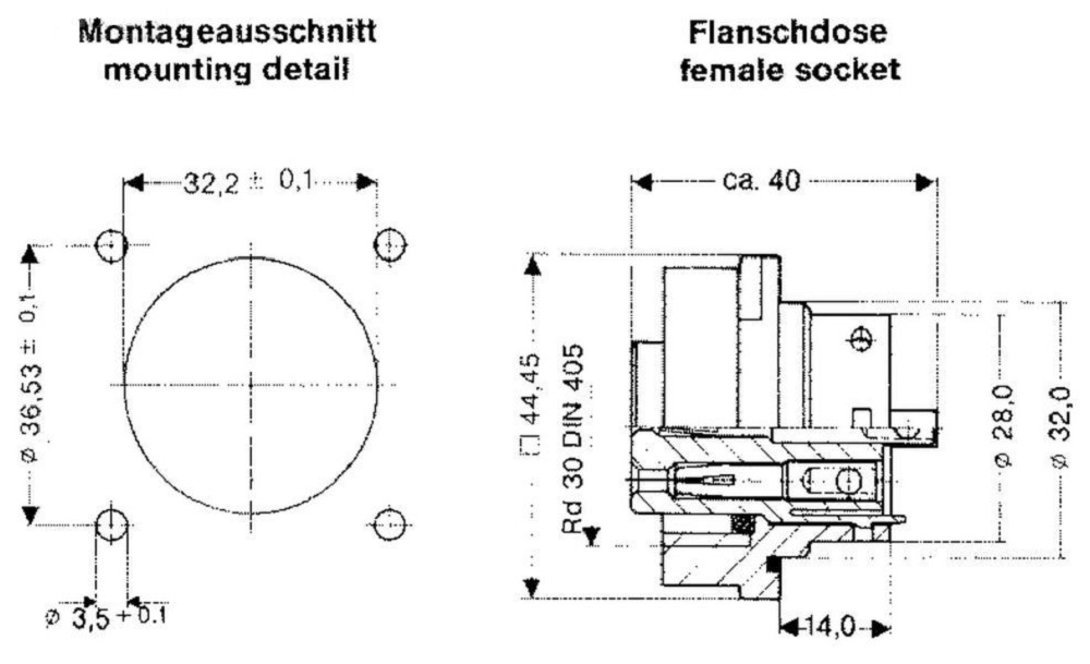 PHILIPPI - RS694 - Flanschdose, Koax