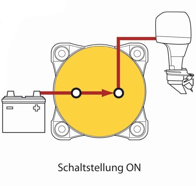 BLUE SEA - 350 A - Batterie Hauptschalter, e-Serie