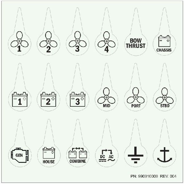 BLUE SEA - Label Kit Battery Switch ICON