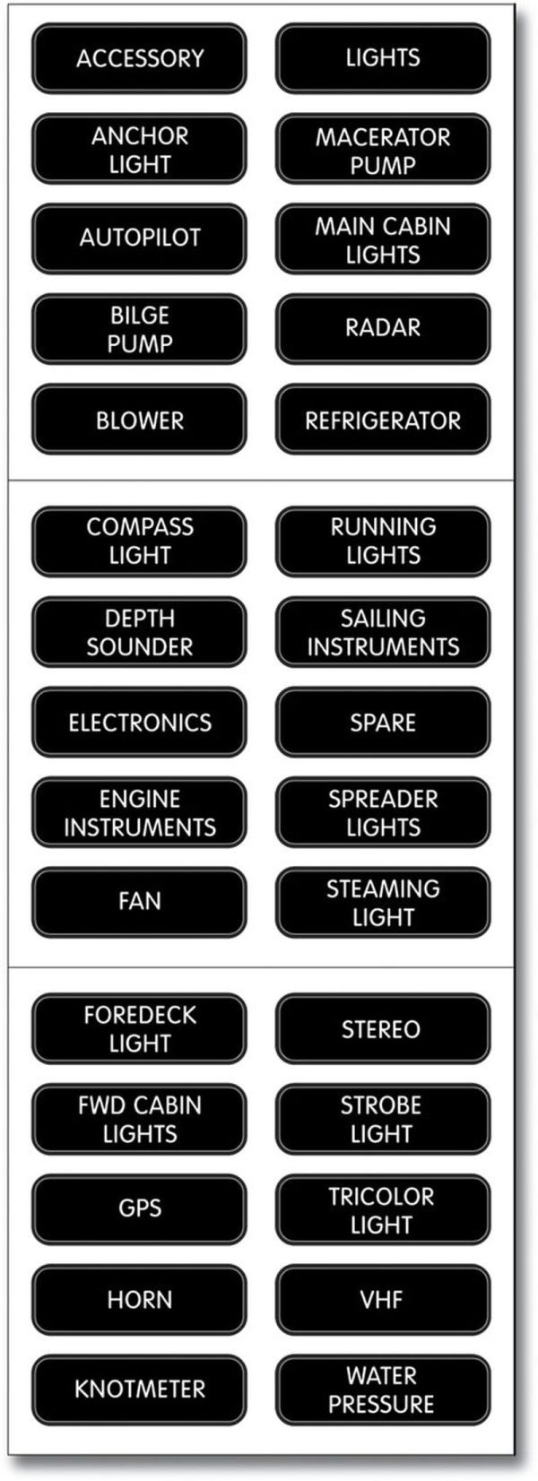 BLUE SEA - Label Kit DC Panel Basic 30 Stück
