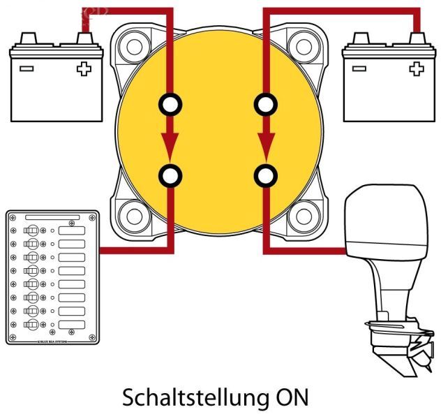 BLUE SEA - 2-poliger Batterie Hauptschalter, m-Serie, 300A