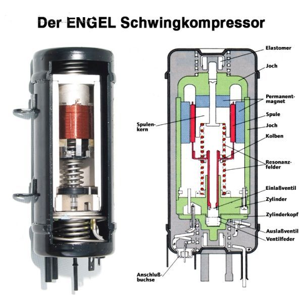 ENGEL - MD27F Kompressorkühlbox 21 Liter